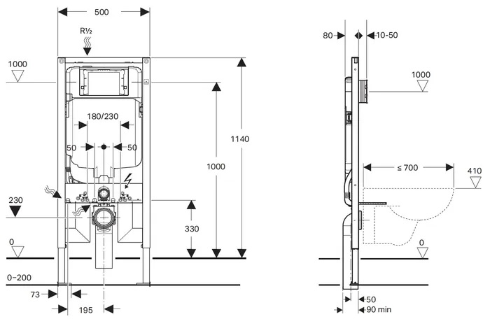 Sigma 8 Concealed Toilet Cistern Wall Hung Duofix Frame - Image 2