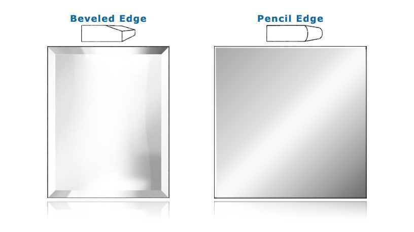 PVC Shaving Mirror Cabinet 750 Pencil Edge - Image 2