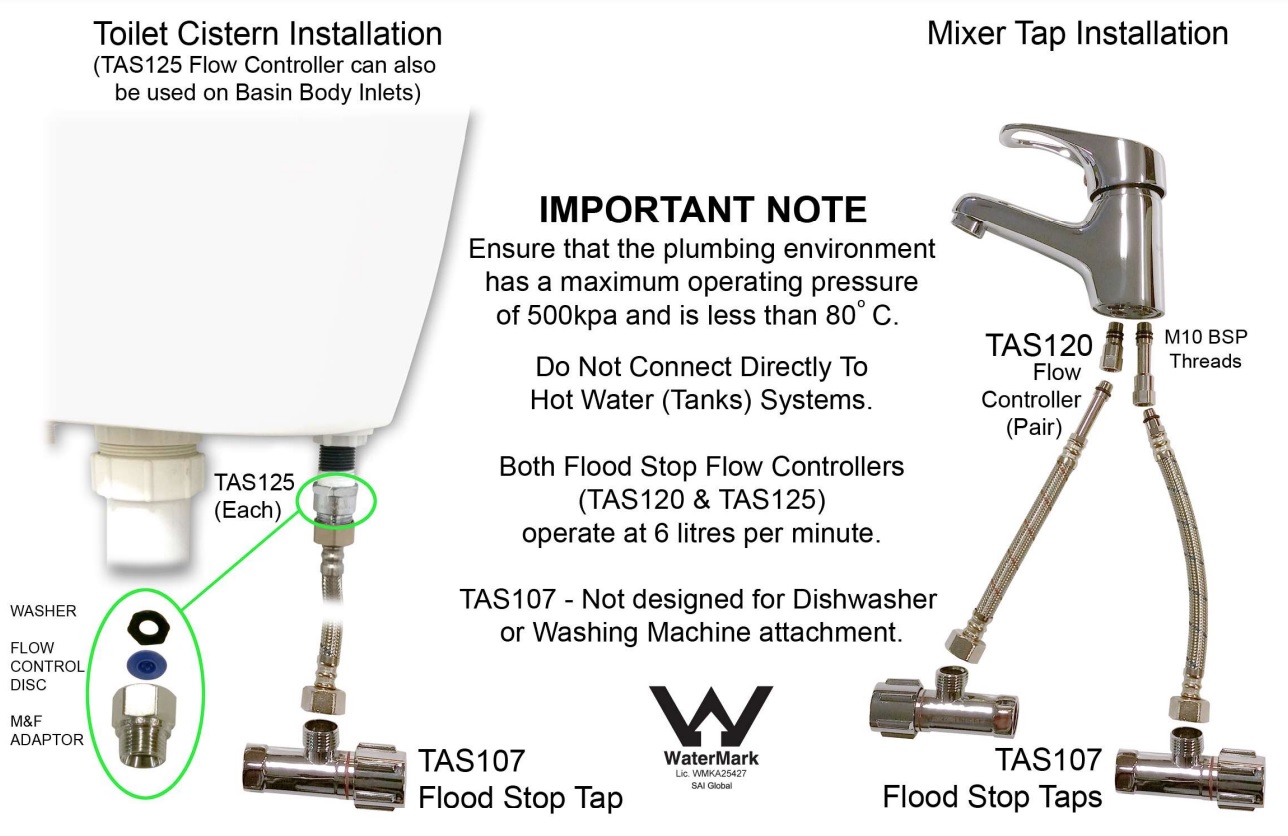 Flood Stop Isolation Safety Tap - Image 4